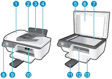 HP Officejet 2620 series - PDF Ingyenes letöltés