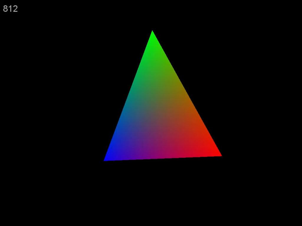 Hello, triangle! OpenGL 3.