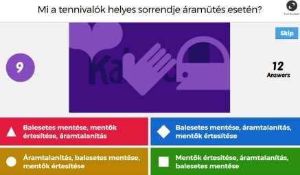 helyes válasz területére. (A színekben megjelenő geometriai alakzatoknak nincs jelentősége, csak a jobb azonosíthatóságot biztosítja, gondolva itt színtévesztő vagy akár színvak felhasználókra.