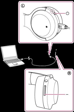 A headset alaphelyzetbe állítása Ha a headset nem kapcsolható be, vagy nem működtethető annak ellenére, hogy be van kapcsolva, csatlakoztassa a headsetet