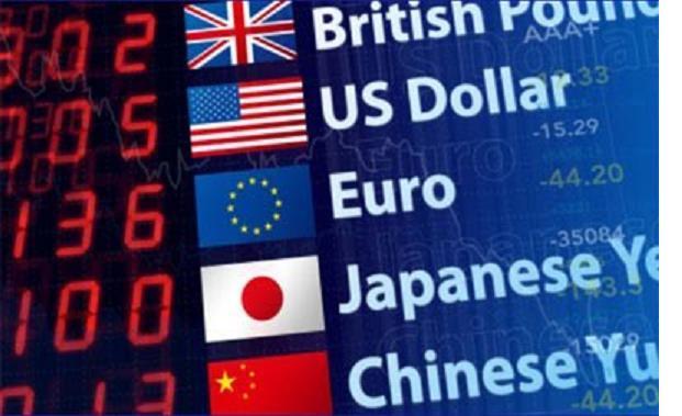 Forex