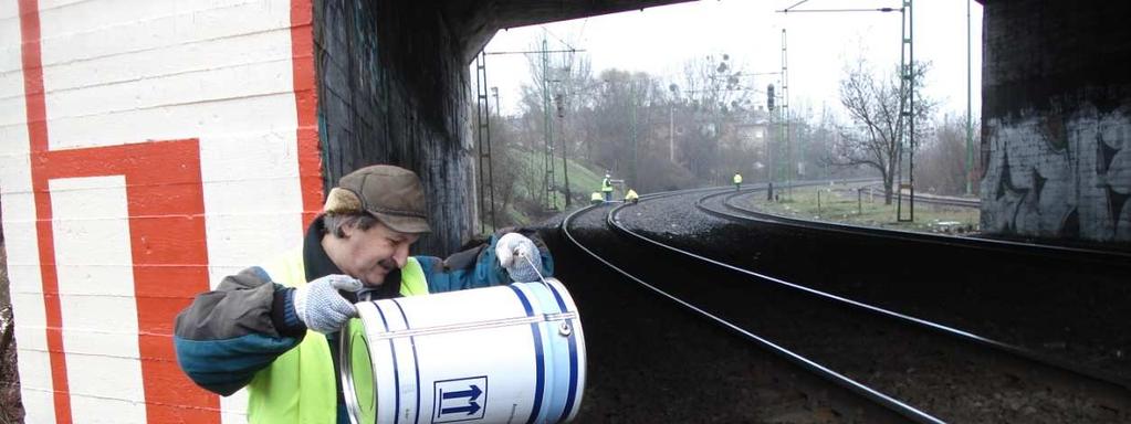 Kinematikai viszkozitás: 40 o C-on 600-750 mm²/s Hőmérséklet tartomány: -15 o C-+65 o C Biológiailag lebomló, egészségre ártalmatlan Cooperor kísérleti