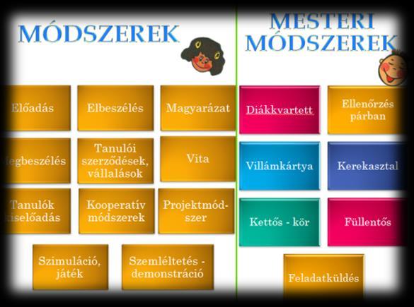 részletes