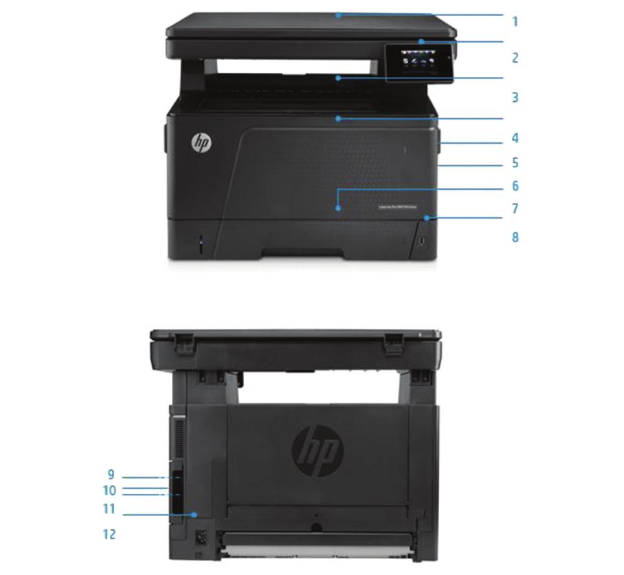 Terméknézetek A képen a HP LaserJet Pro M435nw többfunkciós nyomtató látható 1. Az üveglemezes színes lapolvasó akár A3 méretű lapokat is kezel 2.