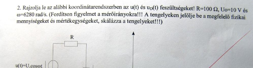 frekvenciájától.. azaz az egyenfeszültség körül megáll az idő.. kérdésem csak annyi: és IKOZAÉDER-e.