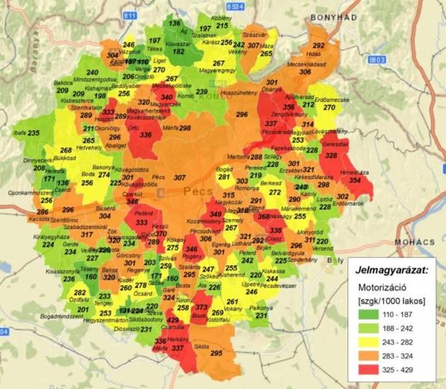 Az ezer lakosra jutó személygépkocsik száma Pécsett 262 ről 295 re emelkedett, a környező településeken átlagosan 177 ről 297 re.