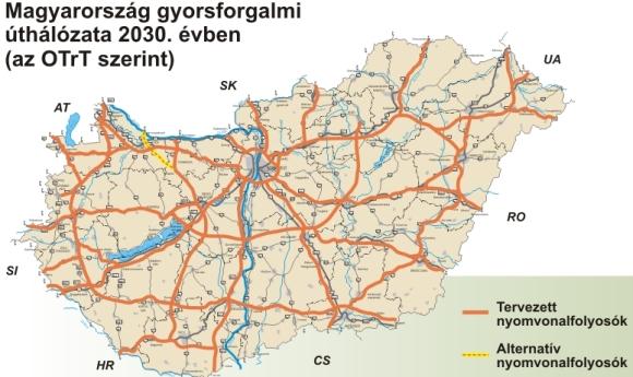 A balkáni kapu szerep lehetősége és a nagytérségek összekötő szerepének fontossága már korábban is felmerült, azonban az országos infrastruktúra fejlesztési döntések és megvalósulások ezt eddig nem