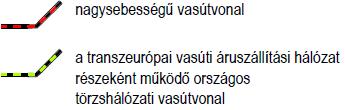 Az M1-M7 bevezető gyorsforgalmi út 1-es számú Budapest Hegyeshalom villamosított vasúti fővonal A Budapestet keletről kerülő M0 gyorsforgalmi út Az OTrT Törökbálint területét is érintő övezetei*: