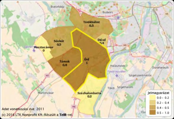 T8. ábra: A cigány (romani, beás) etnikai kisebbséghez tartozó népesség aránya az Érdi járásban (2011) (%) Forrás: Lechner Nonprofit Kft.