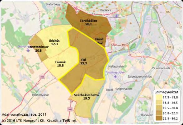 Terület Legfeljebb általános iskolai végzettséggel rendelkezők aránya az aktív korúakon (15-59 évesek) belül Érettségivel mint legmagasabb iskolai végzettséggel rendelkezők a 7 éves és idősebbek