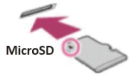 A microsd memóriakártyák behelyezése A microsd kártya behelyezéséhez kövesd az alábbi lépéseket: 1.