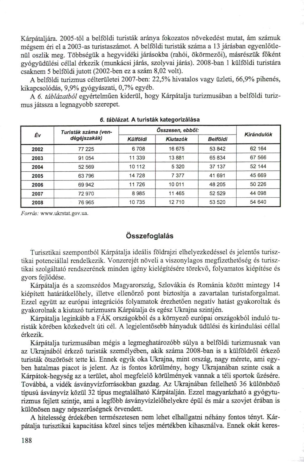 Kárpátaljára. 2005-től a belföldi turisták aránya fokozatos növekedést mutat, ám számuk mégsem éri el a 2003-as turistaszámot. A belföldi turisták száma a 13 járásban egyenlőtlenül oszlik meg.