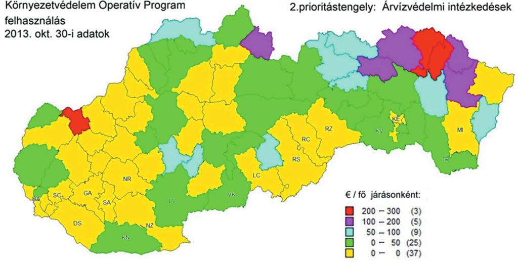 az árvízvédelmi támogatások esetében is a legalacsonyabb kategóriában találjuk a Kis- és a Nagy-Duna, a Vág, a Garam, az Ipoly, valamint a Bodrog, az Ung