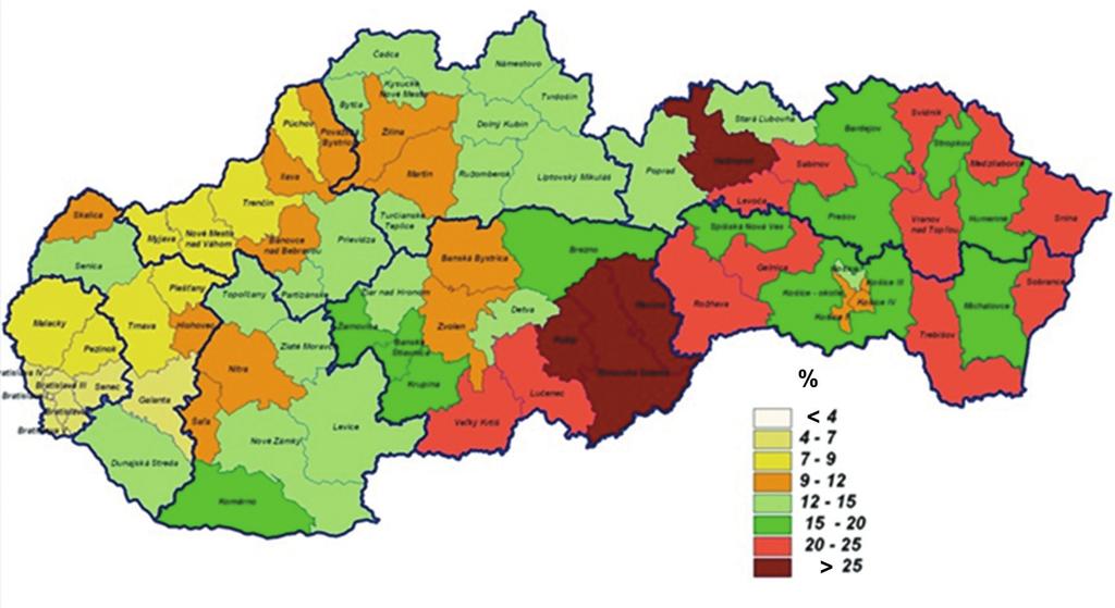 A 16 járás és 2 nagyváros munkanélküliségi rátájának országos szintű hosszú távú összehasonlítása 17 év (1997 2013) átlaga alapján így foglalható össze: országos munkanélküliség átlagban: 14,04%; a