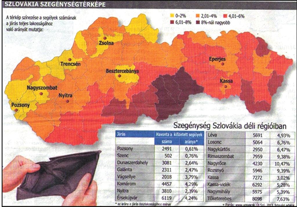 Térkép: A segélyek számának a járás teljes lakosságához viszonyított száma (2013) Forrás: Új Szó Összegzés A társadalmat leíró adatok jól kiegészítik és leírják a gazdaságban végbemenő negatív