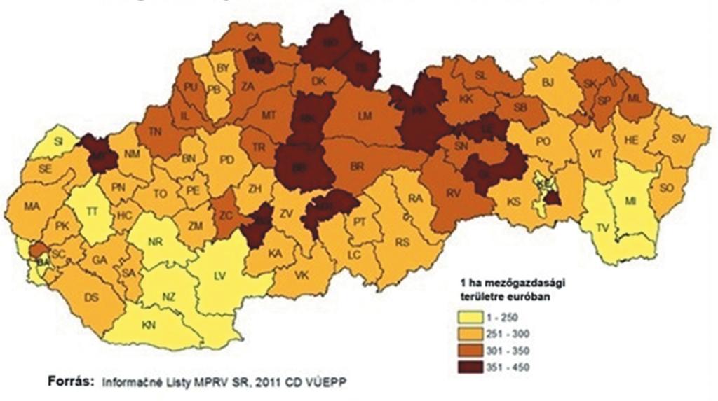 Az alanyi jogú, területi alapú mezőgazdasági támogatások átlagos értéke járásonként (2011) euró/hektár A mezőgazdaságot érintő, fent említett folyamatok már szinte mindenütt lezajlottak, ezért nem