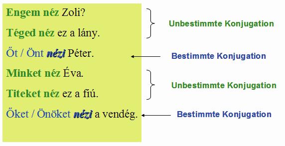 határozatlan ragozás határozott ragozás 1. Kit? Mit? Kiket? Miket? Annát, Budapestet 2. egy könyvet a könyvet 3.