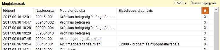 A beküldött ellátások jelzésre kerülnek a beteg törzskartonján is a Megjelenések táblázatban is.