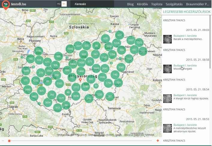 Mi az a Digitális Légifelvétel Archívum? fentrol.