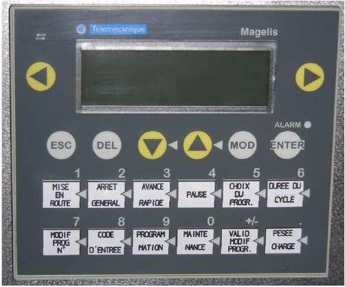 PROCESS CONTROL XBTR