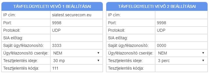 4.7 Távfelügyeleti vevők beállítása Távfelügyeletre történő jelzés esetén a beállítások az alábbiak: IP cím Port Protokoll SIA előtag Saját ügyfél azonosító Ügyfél azonosító cseréje Tesztjelentés