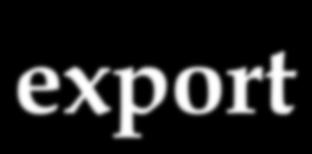 export bérmunka licenciaértékesítés franchising