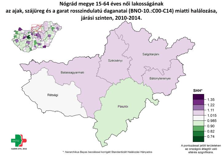 Járásonként itt is változatos képet láthatunk megyénk férfi lakosságát vizsgálva. A megbetegedések egyetlen járásnál mutatnak országos átlagnál kedvezőbb képet Salgótarján járás esetében (SMH:0,88).