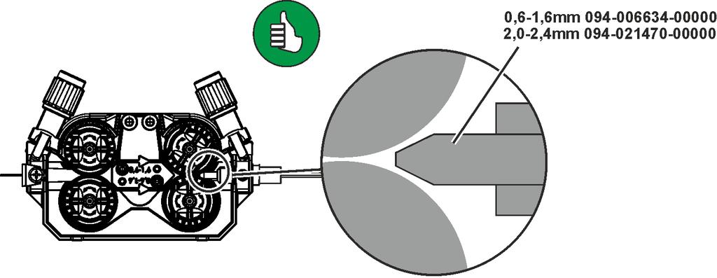 MIG/MAG-hegesztés 5.5 MIG/MAG-hegesztés 5.5.1 Hegesztőpisztoly csatlakoztatása VIGYÁZAT Készülék károsodása a szakszerűtlenül csatlakoztatott hűtőközeg vezetékek miatt!