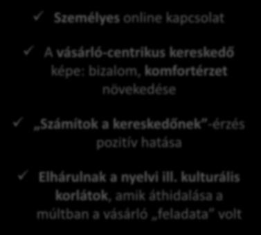 kereskedőnek -érzés pozitív hatása Elhárulnak a