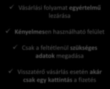 egyértelmű lezárása Kényelmesen használható felület Csak a feltétlenül