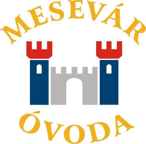 ANDORNAKTÁLYAI SZERVEZETI és MŰKÖDÉSI