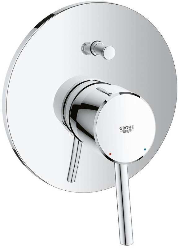 GROHE GROHE CONCETTO GROHE CONCETTO GROHE