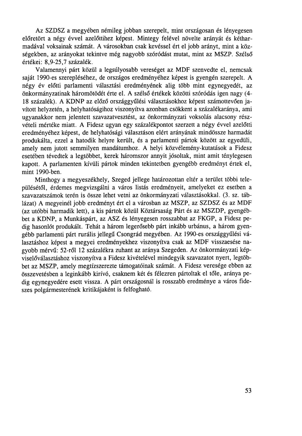 Az SZDSZ a megyében némileg jobban szerepelt, mint országosan és lényegesen előretört a négy évvel azelőttihez képest. Mintegy felével növelte arányát és kétharmadával voksainak számát.