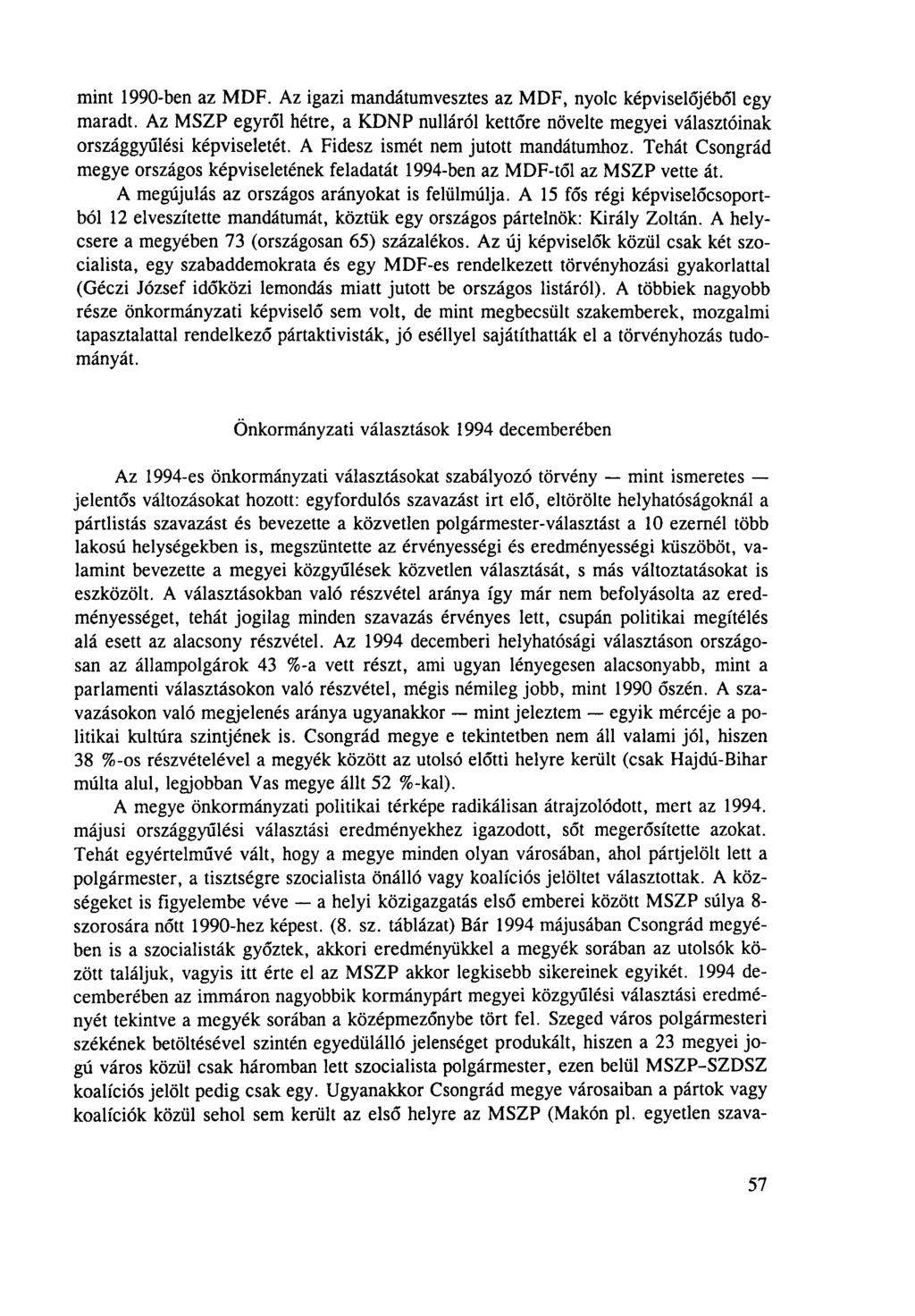 mint 1990-ben az MDF. Az igazi mandátumvesztes az MDF, nyolc képviselőjéből egy maradt. Az MSZP egyről hétre, a KDNP nulláról kettőre növelte megyei választóinak országgyűlési képviseletét.