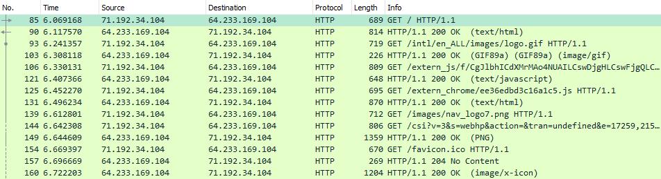 Amit biztosan tudunk, hogy az általunk választott HTTP GET kérés milyen IP címre lett elküldve, valamint, hogy ez a kliens gépén milyen időpillanatban történt.