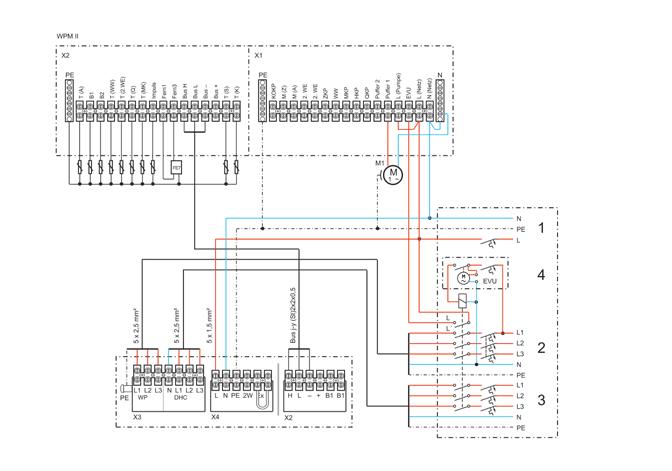 WPL 13/18/23 E COOL LEVEGŐ-VÍZ HŐSZIVATTYÚ ELEKTROMOS BEKÖTÉS Elektromos bekötés A hőszivattyú elektromos bekötése előtt a bekötést a helyi áramszolgáltatónál be kell jelenteni.