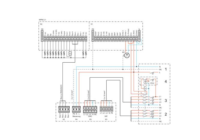 WPL 33 HT LEVEGŐ-VÍZ HŐSZIVATTYÚ ELEKTROMOS BEKÖTÉS Elektromos bekötés A hőszivattyú elektromos bekötése előtt a bekötést a helyi áramszolgáltatónál be kell jelenteni.