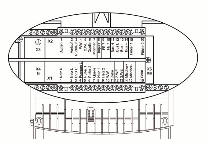 HŐSZIVATTYÚ VEZÉRLŐ WPMW II / WPMS II Elektromos bekötés A szabályozót a mindenkor érvényes kapcsolási rajz szerint kell bekötni.
