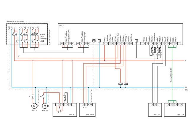 PASSZÍV HŰTÉS WPF E COOL Passzív hűtés WPF E cool hőszivattyúval A talaj-víz hőszivattyúknál a hőforrás felhasználható hűtésre is. Ehhez a funkcióhoz felületi hőleadó vagy fan-coil készülék szükséges.