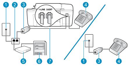 B-10. ábra: A nyomtató hátoldala 1 Fali telefonaljzat 2 Párhuzamos telefonvonal-elosztó 3 DSL/ADSL-szűrő 4 Telefon 5 Számítógépes DSL/ADSL-modem 6 Számítógép 7 A mellékelt telefonkábelt