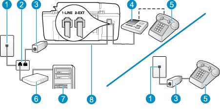 Közös hang- és faxvonal számítógépes DSL/ADSL-modemmel és üzenetrögzítővel B-15.