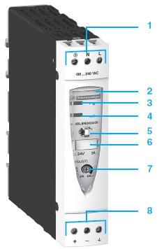 2.4 A Tápegység 120 Watt teljesítmény, és 5 Amper leadására képes. 10. ábra Tápegység [3.] 1. 2,5 mm2 -es zárt, csavaros kivezetések a bemeneti feszültség 2.
