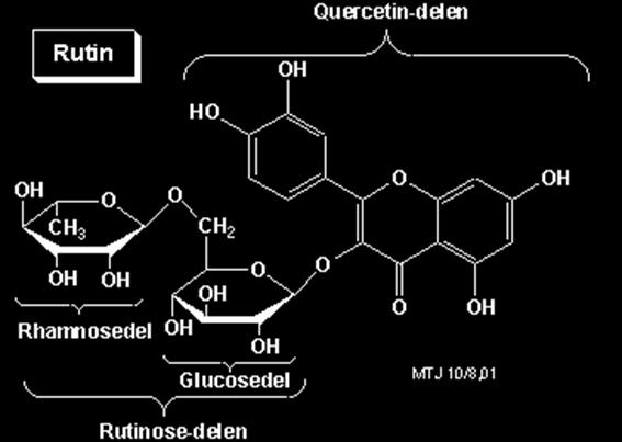 : a virágdrog izokvercitrinben kifejezett flavonoid tartalma legalább 0,8 %.