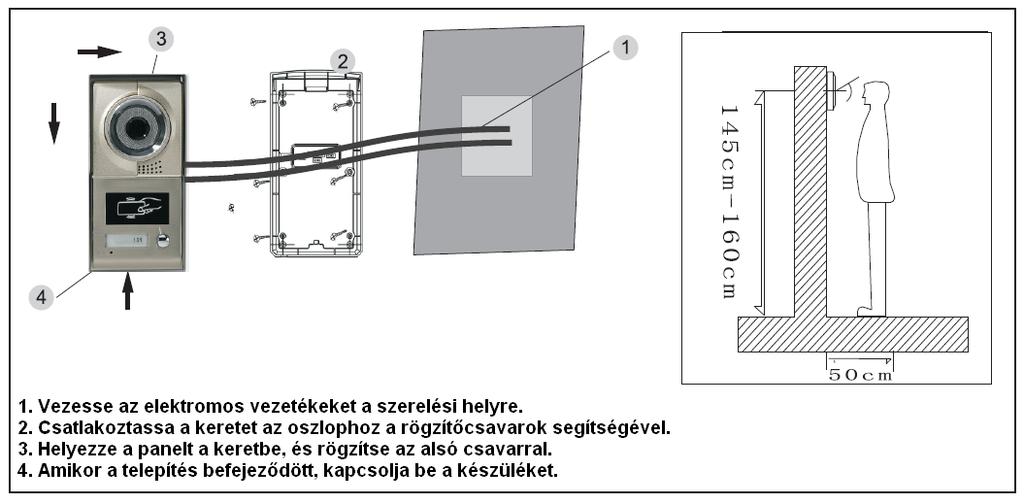 FELSZERELÉS