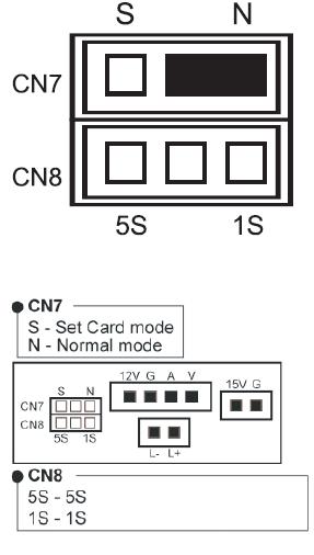 6.4. Az ADDITION vagy a DELETION kártya programozása: 1. Húzza ki a külső tápegységet. 2. Állítsa a CN7 jumpert S (Set Card módba). 3.