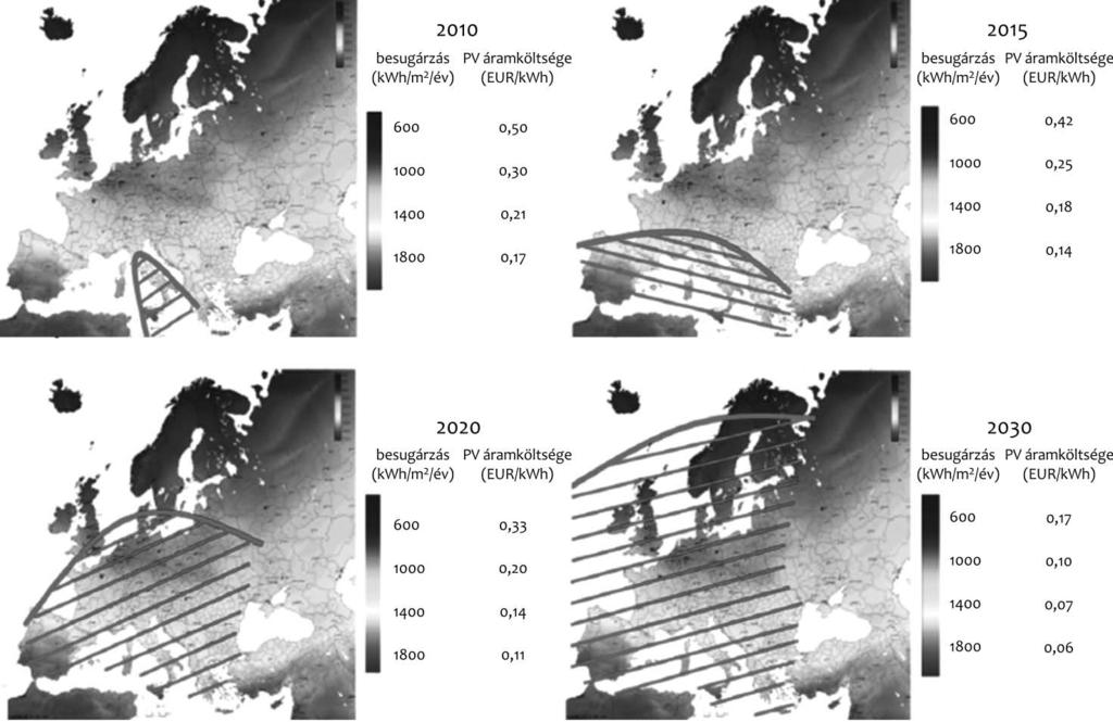 Pálfy Miklós A napenergia fotovillamos hasznosítása 6. ábra Napelemes berendezések összteljesítménye GWp-ben az Európai Unióban (EurObserv ER, 2015).