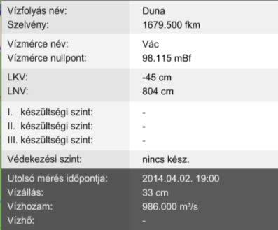 2.3.3 Vízi közlekedés 2.3.3.1 Infrastruktúra MAHART személykikötő (Vác: 1679+400 bal fkm.) Az épület és az úszómű tekintetében is tulajdonos a MAHART PassNave Kft. A kikötő NKH engedélye érvényes.