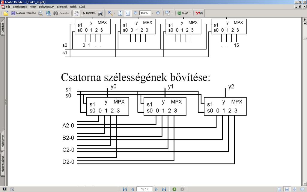 MULTIPLEXER: CSATORNA SZÉLESSÉG BŐVÍTÉSE 3 kimenteti