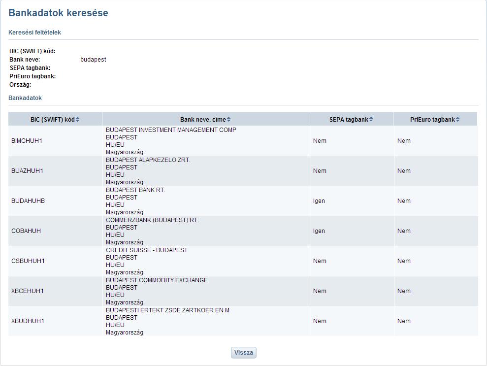 11. Adatok keresése bankokról Adott bankokra vonatkozó adatokra (BIC/SWIFT) kód, bank neve, címe, SEPA/PriEuro tagság) kereshet ezzel a funkcióval.