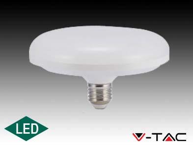 H E14 és E27 fejű LED-lámpák W/V CCT lm Ra EEC HOLUX-kód W/Típus CCT lm Ra EEC HOLUX-kód E14 és E27 fejű LED-lámpák E14 és E27 fejű LED-lámpák, folytatás Csőbúrás LED lámpák, folytatás Búra: